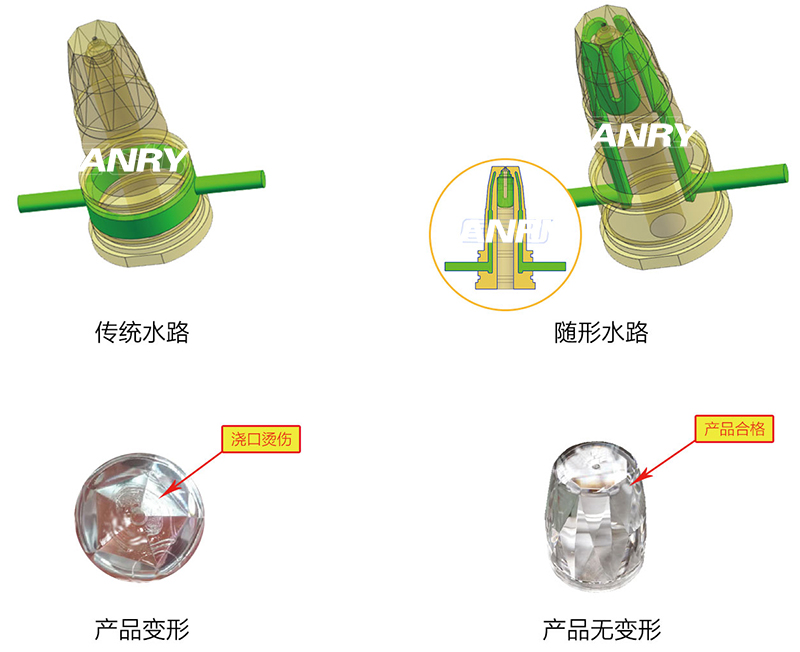 圖片關(guān)鍵詞