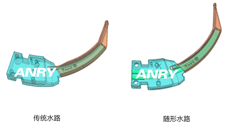 圖片關鍵詞